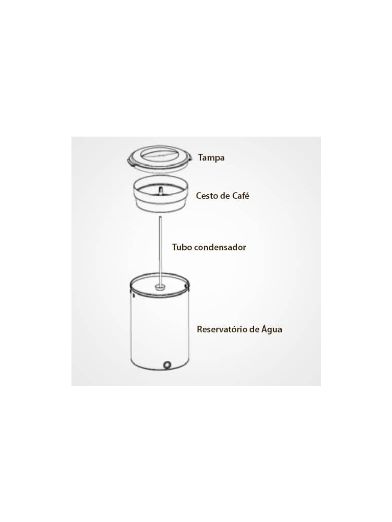CAFETEIRA AUTOMÁTICA 2 LITROS 220V - MARCHESONI